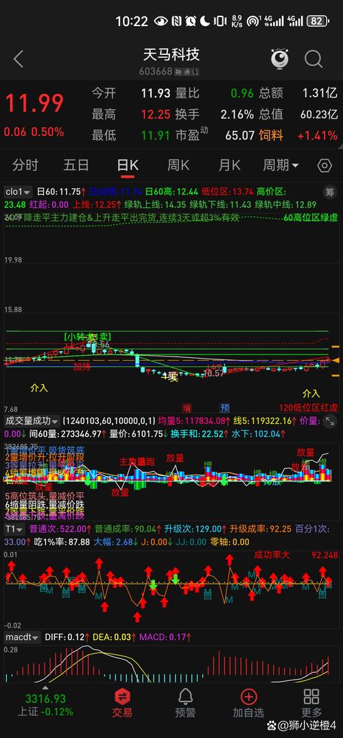 605286發(fā)行價(jià)，605286股票深度分析